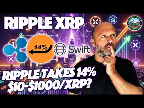 Wat is Ripple (XRP) en Waarom Gebruiken bij een Casino?