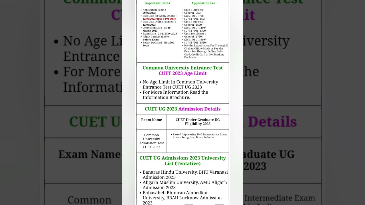 NTA CUET UG 2023 Admission Test Apply Online Form 