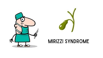 Mirizzi Syndrome