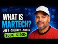 What is Marketing Technology? (Martech)