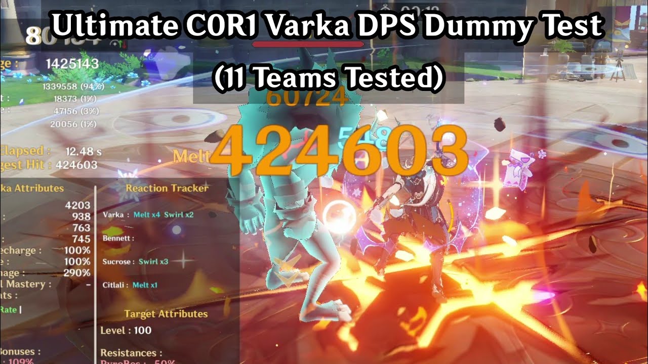 C0R1 Varka DPS Dummy Test (11 Teams Tested) | Genshin Impact