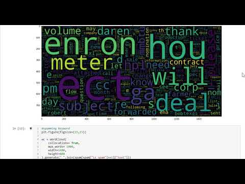 Spam Email Detection ML Code