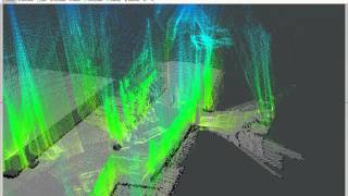 Example CSDS for ELROB 2016