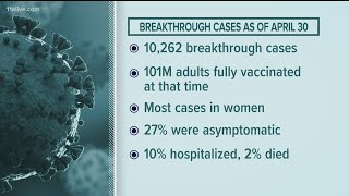 CDC releases new report on COVID-19 breakthrough cases