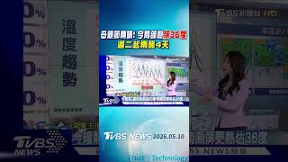 母親節天氣變化