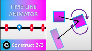Animator TimeLine - Construct 2/3
