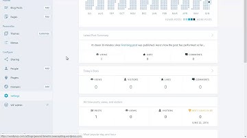 ePortfolios in Wordpress - Video 2: Admin and Privacy
