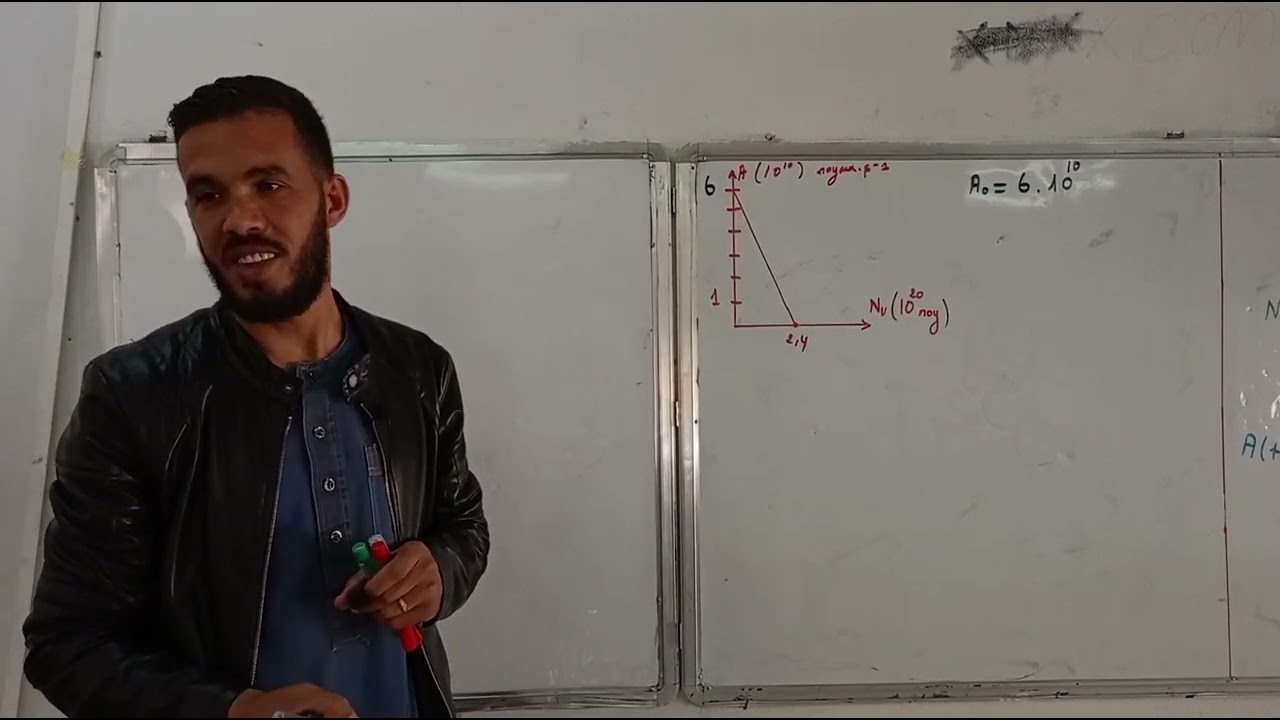 بكالوريا 2024 : تمرين مقترح في التحولات النووية ( النشاط الإشعاعي+ الحصيلة الطاقوية)