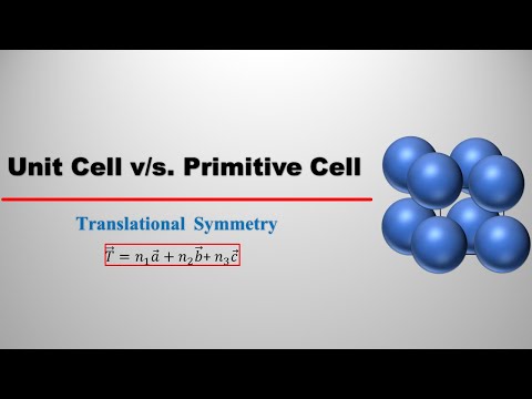 Unit cell and Primitive cell | Translational Vectors
