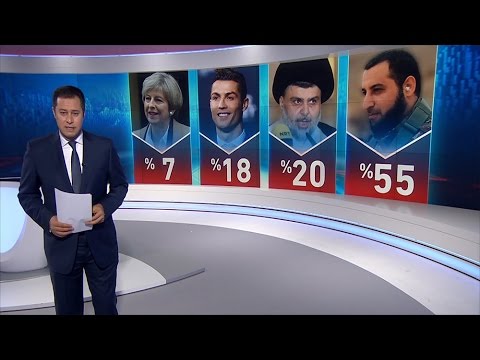 سباق الأخبار - مازن فقها ومجازر المدنيين في الموصل