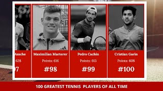 Top 100 Greatest Tennis Players Of All Time