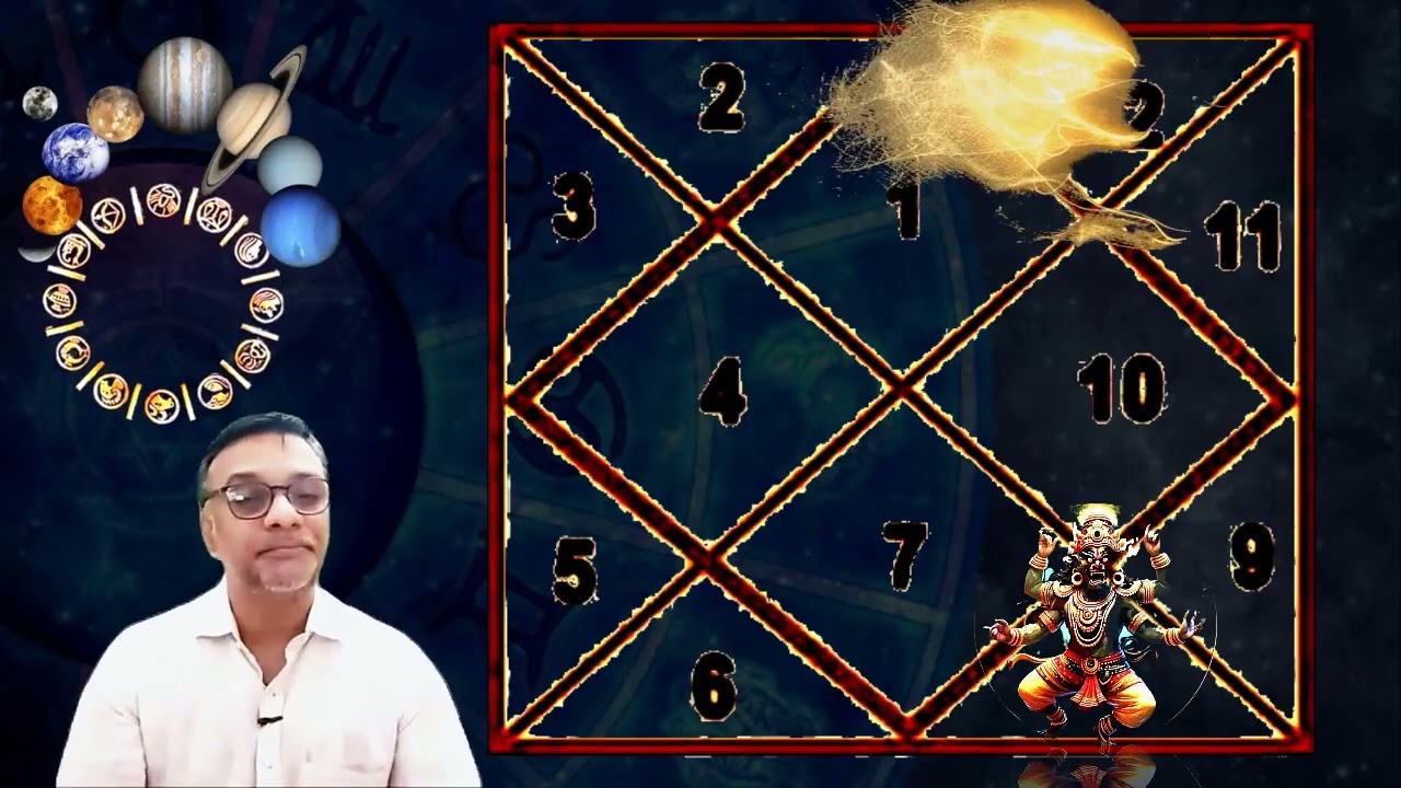 Rahu in the 8th House in the Horoscope