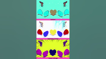 ABC MOUSE Intro Logo Effects(meteor, lightning vortex, faster energy)Sponsored By: Previews 2