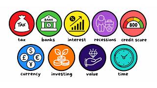 Explaining Basic Financial Concepts You Should Understand