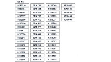 AMU Bridge course boys List of Candidates Provisionally Selected for Admission