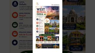 Top Places to Visit in West Bengal, India #WestBengal #Kolkata #Darjeeling #Sundarbans #HowrahBridge