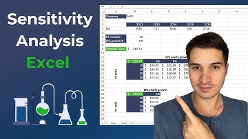 How To Do Sensitivity Analysis In Excel (Step By Step For Stocks)