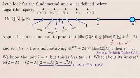 [ANT14] Eisenstein polynomials and Strassmann