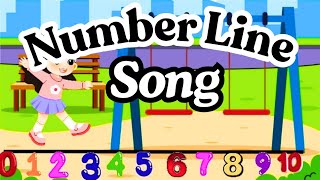 Number Line Song for Kids 🔢 | Learn Counting 0–10 | Fun Math Song for Toddlers & Preschoolers