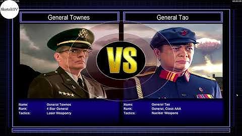 Laser VS Nuke (Hard) - C&C Zero Hour Speedrun