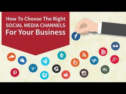 How to choose the right social media channels for your business - video from Open Minds Agency
