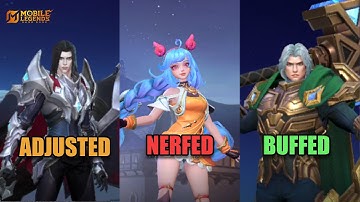 New MLBB Patch: Roaming Boots Reworked + Huge Hero Adjustments!