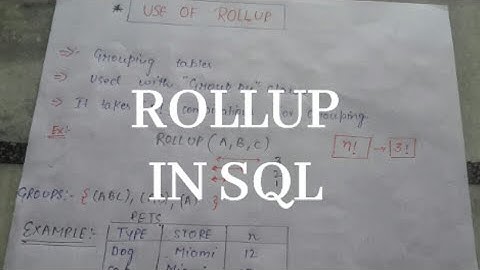 ROLLUP with  GROUP BY CLAUSE.#masterSQL