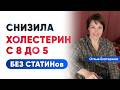 Екатерина снизила холестерин без статинов - как это возможно?