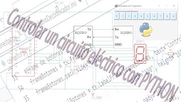 Controlador display 7 segmentos con PYTHON