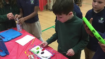 Makey Makey Video Controller Challenge