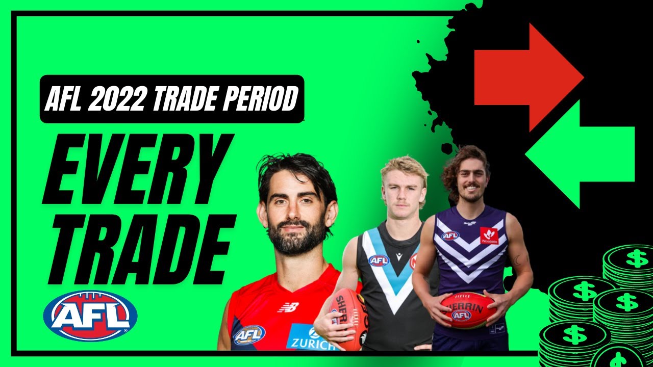 EVERY 2022 AFL Trade AFL Trade Review YouTube