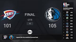 Oklahoma City Thunder @ Dallas Mavericks | #NBAPlayoffs presented by Google Pixel Live Scoreboard