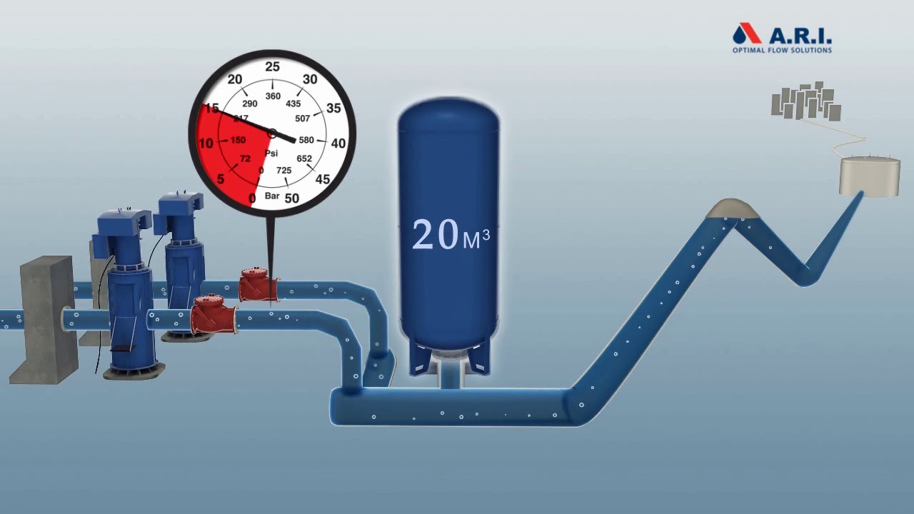 Animation: Surge Protection at Pump Stations with . D-46 NS Air Valves  + Bladder Tanks - YouTube