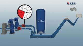 Animation: Surge Protection at Pump Stations with A.R.I.  D-46 NS Air Valves + Bladder Tanks screenshot 3