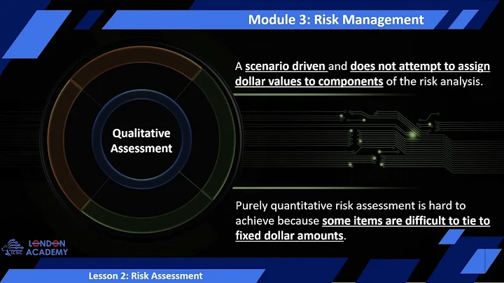 Risk Management Module 3 lesson 2
