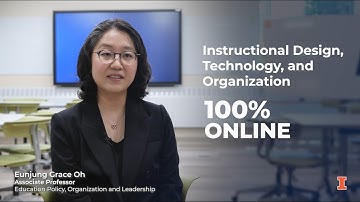 Instructional Design, Technology, and Organization