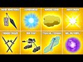 Evolution of All ANIME Mythic Weapons &amp; Items in Fortnite (Chapter 2 Season 8 - Chapter 4 Season 4)