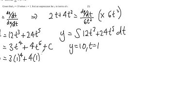WJEC C3 Jan 2014 Q4 - Parametric Differentiation Solution