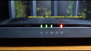 красный диод на роутере, нет интернета, настройка роутера на сайте tp-link