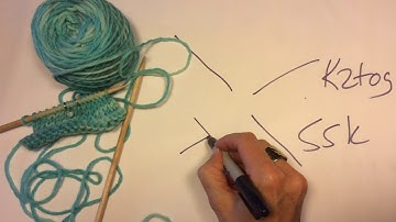 Decreases: K2tog, SSK, SKPO, SSP