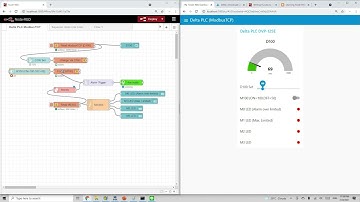 NodeRed and DeltaDVP12SE via. ModbusTCP