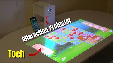 Samsung Premiere 5 Full HD Touch Interaction Projector Review 2025