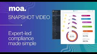 Introducing MOA Benchmarking, Expert-Led Compliance and Quality Improvement