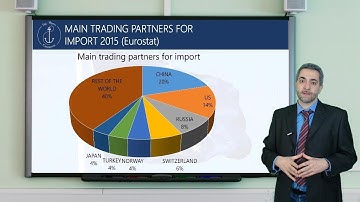 Fundamentals of European Product Legislation & CE Marking