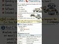 "C Programming basics"#cprogramming