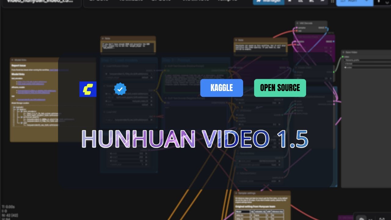 HunyuanVideo 1.5: Flagship-Quality Video Generation on Consumer GPUs