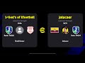 Efootball 2024 mobile vs division 1 pro thrilling game