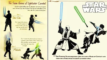 ¿Cuántas formas de sable láser tenía Obi-Wan?
