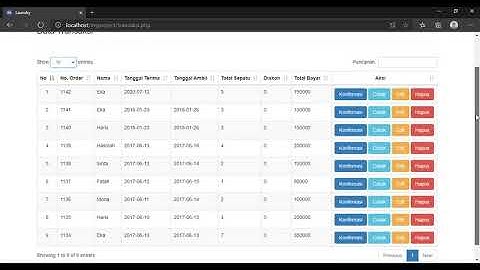 Perancangan Sistem Informasi Laundry Sepatu Pada FOOTLAB JAKARTA Berbasis WEB