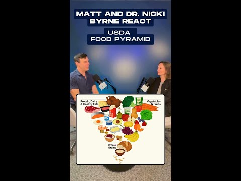Matt and Dr Byrne React New UDSA Food Pyramid